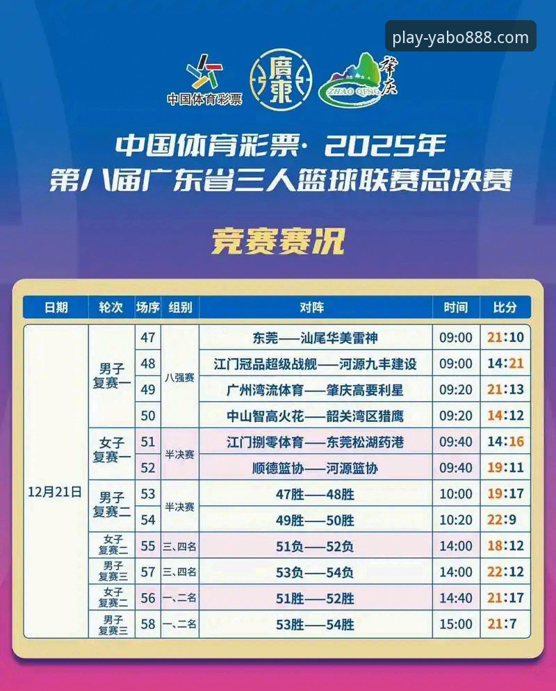 亚博YABO888体育最新动态：2025年亚博竞猜平台下载与正版安装全攻略